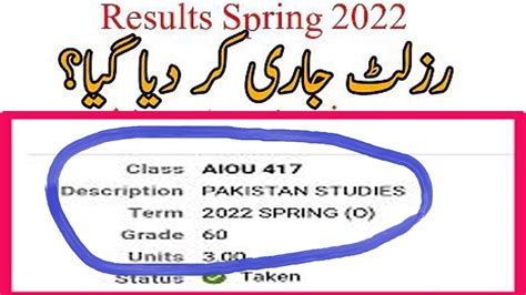 aiou result spring 2022.